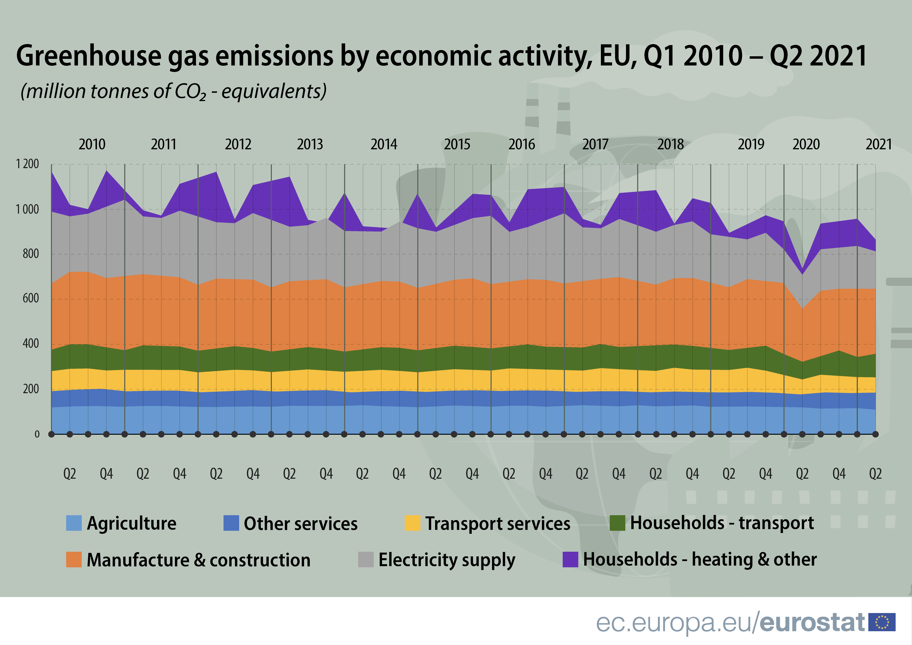 &lt;a title=&quot;EU2018BG Bulgarian Presidency, CC BY 2.0 &amp;lt;https://creativecommons.org/licenses/by/2.0&amp;gt;, via Wikimedia Commons&quot; href=&quot;https://commons.wikimedia.org/wiki/File:Boris_Johnson_in_2018.jpg&quot;&gt;&lt;img width=&quot;256&quot; alt=&quot;Boris Johnson in 2018&quot; src=&quot;https://upload.wikimedia.org/wikipedia/commons/thumb/e/eb/Boris_Johnson_in_2018.jpg/256px-Boris_Johnson_in_2018.jpg&quot;&gt;&lt;/a&gt;